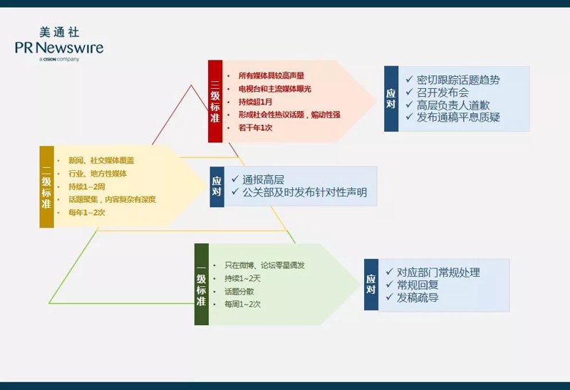 如何挑选一家靠谱的活动策划公司